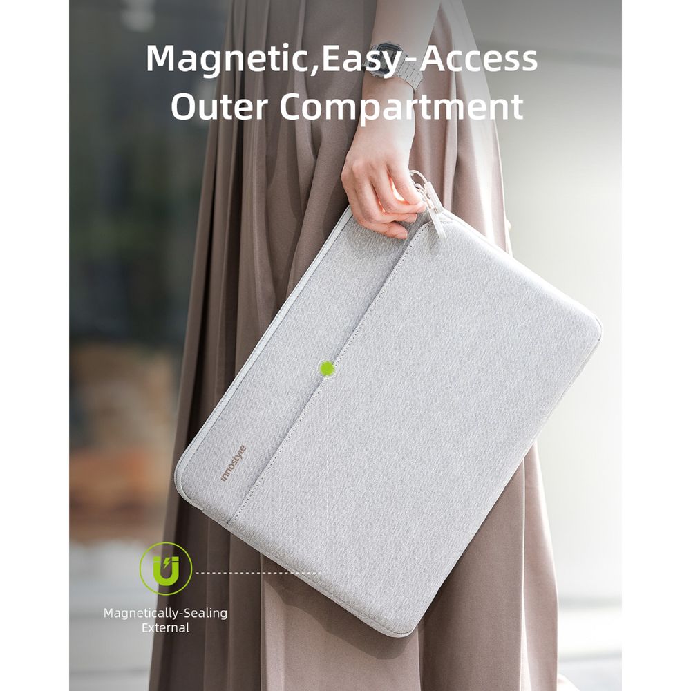 Túi Chống Sốc Laptop Innostyle OmniProtect Slim - S112 (Phù hợp 15-16 inch - Grey - Mới, Full box, Chính hãng)