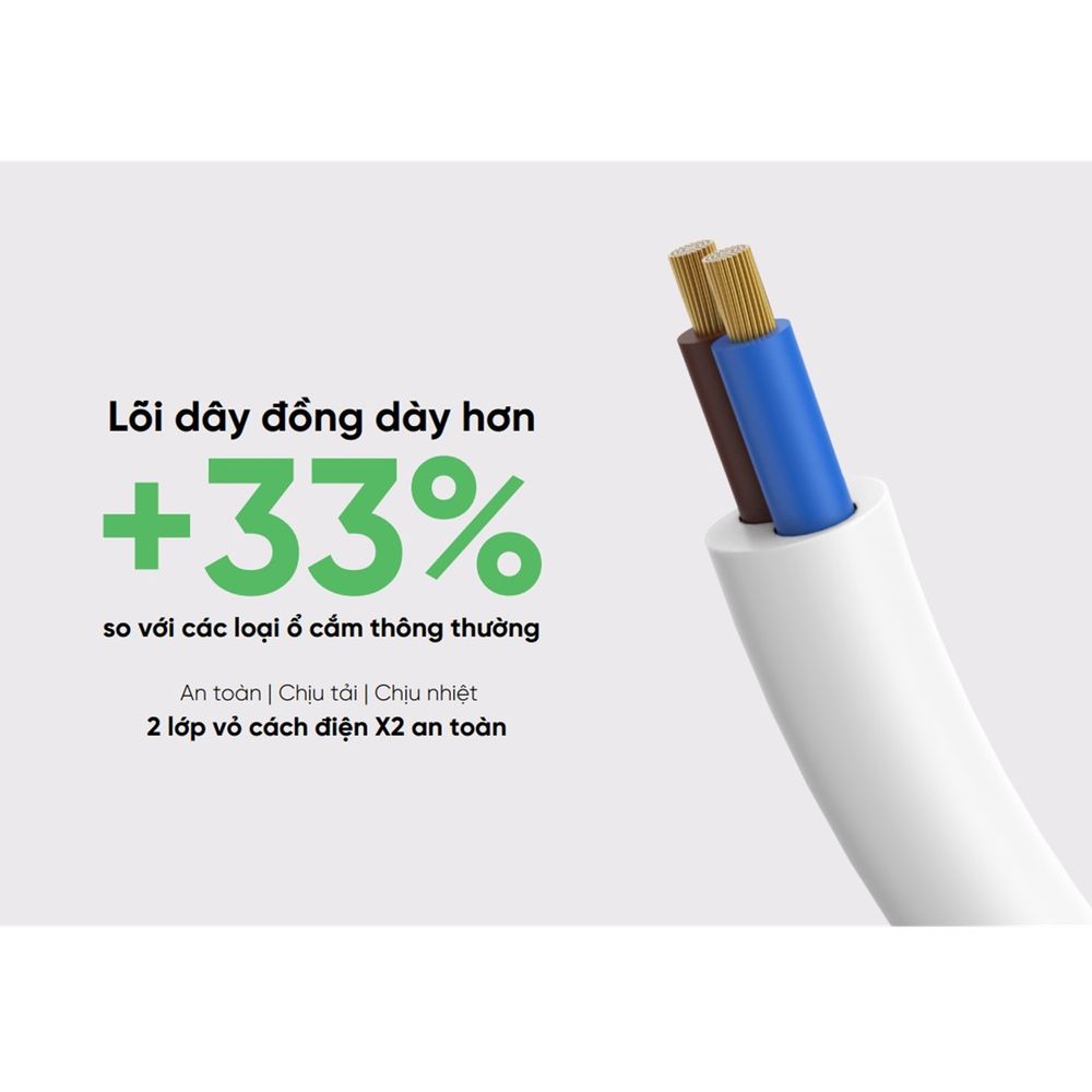 Ổ cắm điện Upgen T2 Pro (Trắng - Mới, Full box, Chính hãng)