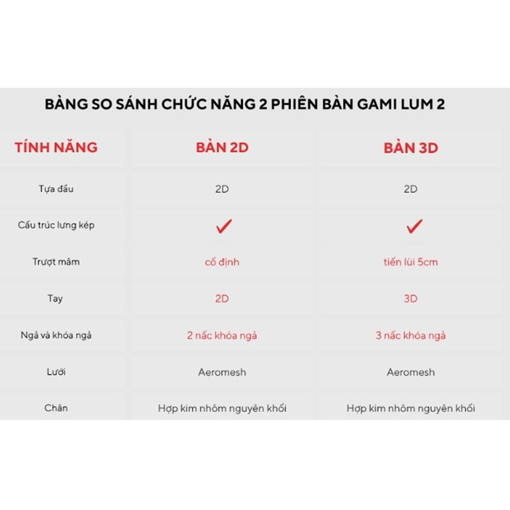 Ghế CTH Gami Lum2 (3D - Gray - Mới, Full box, Chính hãng)