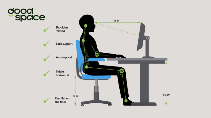 Cách sử dụng và chỉnh ghế công thái học chuẩn xác từ A - Z